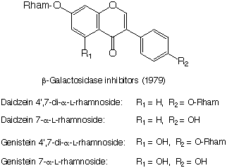 β-Galactosidase inhibitors_1